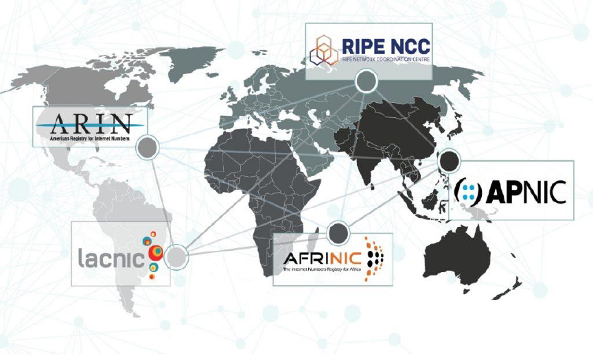 What is an ASN and Do I Need One? | IPv4 Global